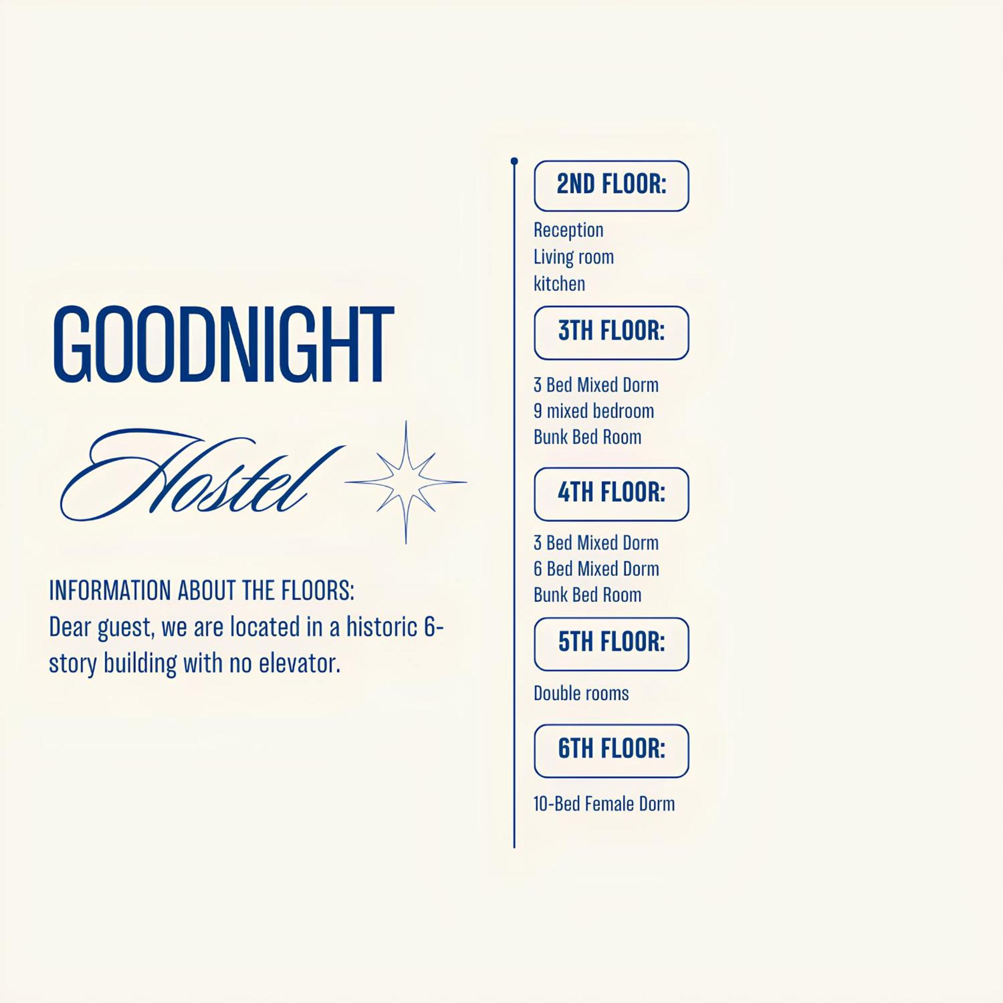 Goodnight Hostel Lisboa Εξωτερικό φωτογραφία